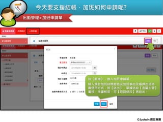 今天要支援結帳，加班如何申請呢?
1.點選【加班申請】，按【新增】，進入加班申請作業。
2.加班申請完成，但又沒加班，可進行加班申請【註銷】作業。
出勤管理>加班申請單
按【新增】，進入加班申請單。
輸入預計加班時間起迄及加班事由及選擇加班時
數使用方式，按【送出】，單據送給【直屬主管】
審核，未審核前，可【取回修改】再送出。
©Justwin 震旦集團
 