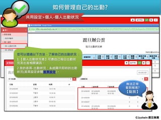 如何管理自己的出勤?
您可以透過以下方法，了解自己的出勤狀況 ：
1.【個人出勤狀況表】可查自己每日出勤狀
況及出差相關資訊。
2.我的首頁-出勤狀況：系統顯示即時的出勤
狀況(首頁設定參閱首頁設定)。
共用設定>個人-個人出勤狀況
無法正常
看到報表?
【點我】
©Justwin 震旦集團
 