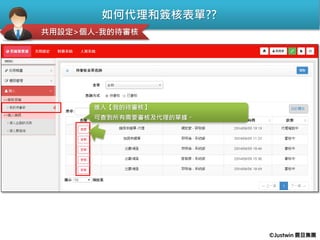 如何代理和簽核表單??
共用設定>個人-我的待審核
進入【我的待審核】
可查到所有需要審核及代理的單據。
©Justwin 震旦集團
 
