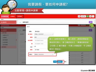 我要請假，要如何申請呢?
1.點選【請假申請單】，顯示自己的年度請假狀況。
2.按【新增】，進入請假申請作業。
出勤管理>請假申請單
進入【請假申請單】，輸入假別、請假時間起迄、
事由及代理人，按【確認送出】。單據自動送給
【代理人】進行確認 。代理人未確認前，可【取回
修改】再送出。
©Justwin 震旦集團
 