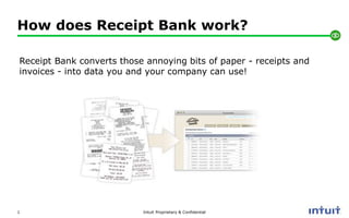Intuit Proprietary & Confidential
How does Receipt Bank work?
1
Receipt Bank converts those annoying bits of paper - receipts and
invoices - into data you and your company can use!
 