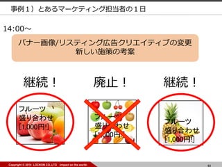 63Copyright © 2014 LOCKON CO.,LTD -impact on the world- 63Copyright © 2014 LOCKON CO.,LTD -impact on the world-
事例１）とあるマーケティング担当者の１日
14:00〜
バナー画像/リスティング広告クリエイティブの変更
新しい施策の考案
継続！ 継続！廃止！
フルーツ
盛り合わせ
[1,000円!]
フルーツ
盛り合わせ
[1,000円!]
フルーツ
盛り合わせ
[1,000円!]
 
