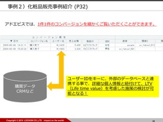 68Copyright © 2014 LOCKON CO.,LTD -impact on the world- 68Copyright © 2014 LOCKON CO.,LTD -impact on the world-
アドエビスでは、1件1件のコンバージョンを細かくご覧いただくことができます。
購買データ
CRMなど
ユーザーIDをキーに、外部のデータベースと連
携する事で、詳細な個人情報と紐付けて、LTV
（Life time value）を考慮した施策の検討が可
能となる！
事例２）化粧品販売事例紹介 (P32)
 