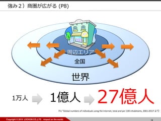 18Copyright ? 2014 LOCKON CO.,LTD -impact on the world-
xꥢ
ȫ

1 1| 27|
ߣ̇ڤ (P8)
ITU "Global numbers of individuals using the Internet, total and per 100 inhabitants, 2001-2013"
 