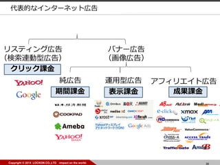 38Copyright ? 2014 LOCKON CO.,LTD -impact on the world-
󥿩`ͥåȎڸηN
ꥹƥ󥰎ڸ
B͎ڸ棩
ån
Хʩ`ڸ
ڸ棩
\͎ڸ漃ڸ
ʾngn ɹn
եꥨȎڸ
Ĥʥ󥿩`ͥåȎڸ
 