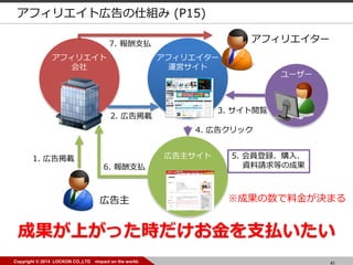 41Copyright ? 2014 LOCKON CO.,LTD -impact on the world-
եꥨ

ڸ
եꥨ`
\ӥ
ڸ
``
եꥨ`
1. ڸd
2. ڸd
3. E
4. ڸ楯å
5. Thُ롢
YՈȤγɹ6. ֧B
7. ֧B
ɹϽ𤬛Qޤ
ɹϤär֧B
եꥨȎڸ˽M (P15)
 