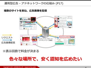 43Copyright ? 2014 LOCKON CO.,LTD -impact on the world-
ڸ滭
ꥯ ɥͥåȥ``Щ`
ɥͥåȥ`Iߣ
ɫʈǡJ֪ڤ᤿
ʾϽ𤬛Qޤ
}ΥȤ͡ڸ滭
\͎ڸ - ɥͥåȥ`˽M (P17)
 