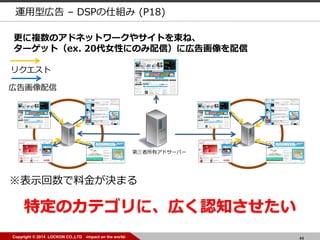 44Copyright ? 2014 LOCKON CO.,LTD -impact on the world-
Хɥ`Щ`
}Υɥͥåȥ`䥵Ȥ͡
`åȣex. 20ŮԤˤΤţˎڸ滭
ڸ滭
ꥯ
ʾϽ𤬛Qޤ
ضΥƥˡڤJ֪
\͎ڸ C DSP˽M (P18)
 