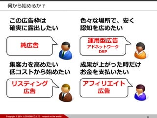 50Copyright ? 2014 LOCKON CO.,LTD -impact on the world-
Ύڸ斘
_g¶
ɫʈǡ
J֪ڤ᤿
ߤ᤿
ͥȤʼ᤿
ɹϤär
֧B
ڸ
\͎ڸ
ɥͥåȥ`
DSP
ꥹƥ
ڸ
եꥨ
ڸ
Τʼ뤫
 