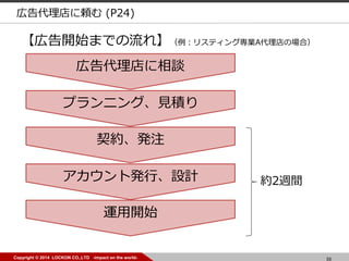 55Copyright ? 2014 LOCKON CO.,LTD -impact on the world-
ڸ_ʼޤǤ졿ꥹƥ󥰌IAΈϣ
s2Lg
ڸՄ
ץ˥󥰡Ҋe
skע
ȰkСOӋ
\_ʼ
ڸm (P24)
 