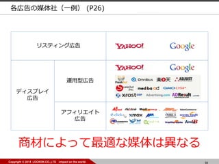 58Copyright ? 2014 LOCKON CO.,LTD -impact on the world-
ꥹƥ󥰎ڸ
ǥץ쥤
ڸ
\͎ڸ
եꥨ
ڸ
̲ĤˤämýϮʤ
ڸý磨һ (P26)
 