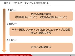 61Copyright ? 2014 LOCKON CO.,LTD -impact on the world- 61Copyright ? 2014 LOCKON CO.,LTD -impact on the world-
Ȥީ`ƥ󥰵ߤΣ
9:00?
14:00?
17:00?
դνY_J
ϤʤαҪϤʤ
Хʩ`/ꥹƥ󥰎ڸ楯ꥨƥ֤Ή
¤ʩߤο
ڤؤνY
 