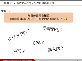 62Copyright ? 2014 LOCKON CO.,LTD -impact on the world- 62Copyright ? 2014 LOCKON CO.,LTD -impact on the world-
Ȥީ`ƥ󥰵ߤΣ
դνY_J
ϤʤαҪϤʤ
9:00?
 