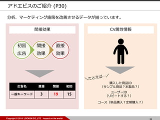 66Copyright ? 2014 LOCKON CO.,LTD -impact on the world-
ɥӥΤB (P30)
gӄ CV
ֱ

g


ڸ
ُ뤷ƷID
ץƷuƷ
`gƷُ룿ُ룿
``ID
ԩ`Ȥ룿
ީ`ƥʩߤƤǩ`BäƤޤ
 