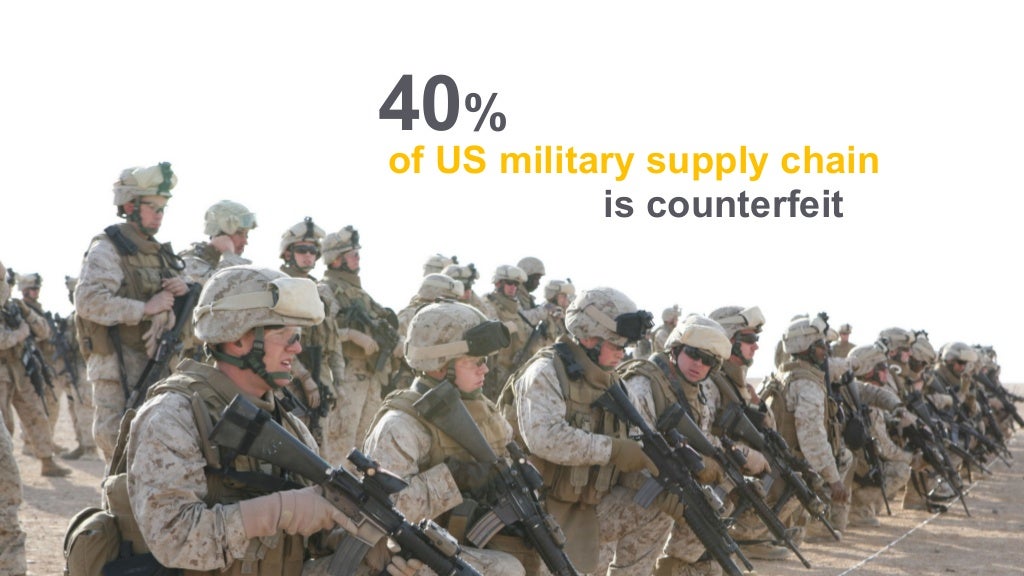 of US military supply chain