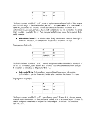 1 15 20
2 =A1+2 30
3
Si ahora copiamos la celda A2 en B3, como la copiamos una columna hacia la derecha y en
una fila hacia abajo, la fórmula cambiará por: =B2+2. Lo que variará es la referencia a la
celda A1, al copiarla una columna hacia la derecha se incrementará el nombre de la
columna en uno, es decir, en vez de A pondrá B y al copiarla una fila hacia abajo en vez de
fila 1 pondrá 2 , resultado =B2+2 . Para mantener en la fórmula sumar 2 al contenido de la
celda superior.
 Referencia Absoluta: Las referencias de filas y columnas no cambian si se copia la
fórmula a otra celda, las referencias a las celdas de la formula son fijas.
Supongamos el ejemplo:
A B
1 15 20
2 =$A$1+2 30
3
Si ahora copiamos la celda A2 en B3 , aunque la copiemos una columna hacia la derecha y
en una fila hacia abajo, como delante de la columna y delante de la fila encuentra en signo
$ no variará la fórmula y en B3 pondrá =$A$1+2.
 Referencia Mixta: Podemos hacer una combinación de ambas referencias,
podemos hacer que las filas sean relativas y las columnas absolutas o viceversa.
Supongamos el ejemplo:
A B
1 15 20
2 =$A1+2 30
3
Si ahora copiamos la celda A2 en B3 , como hay un signo $ delante de la columna aunque
se copie una columna más a la derecha ésta no variará, pero al no tener el signo $ delante de
la fila, al copiarla una fila hacia abajo la fila cambiará por 2 en vez de 1 y el resultado
será =$A2+2 .
 