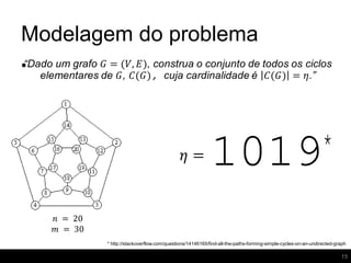 Modelagem do problema
15
•
* http://stackoverflow.com/questions/14146165/find-all-the-paths-forming-simple-cycles-on-an-undirected-graph
 
1019* 
 
