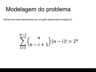 Modelagem do problema
16
Número de ciclos elementares em um grafo direcionado completo [1]
 
 