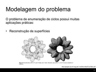 Modelagem do problema
19
http://people.mpi-inf.mpg.de/~mehlhorn/ftp/EriceTalks.pdf
O problema de enumeração de ciclos possui muitas
aplicações práticas:
• Reconstrução de superfícies
 
