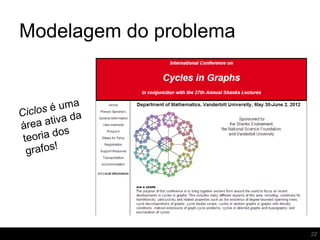 Modelagem do problema
22
Ciclos é uma
área ativa da
teoria dos
grafos!
 