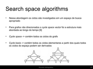 Search space algorithms
• Nessa abordagem os ciclos são investigados em um espaço de busca
apropriado
• Para grafos não direcionados o cycle space vector foi a estrutura mais
abordada ao longo do tempo [6]
• Cycle space -> contém todos os ciclos do grafo
• Cycle basis -> contém todos os ciclos elementares a partir dos quais todos
os ciclos do espaço podem ser derivados
25Revisão bibliográfica
 