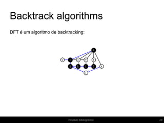 Backtrack algorithms
28Revisão bibliográfica
DFT é um algoritmo de backtracking:
 