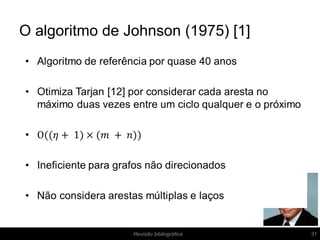 O algoritmo de Johnson (1975) [1]
31Revisão bibliográfica
 
 
