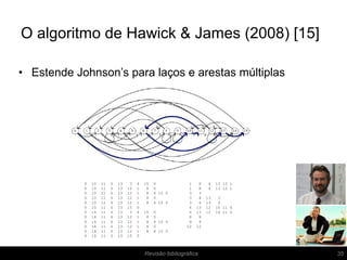 O algoritmo de Hawick & James (2008) [15]
35Revisão bibliográfica
• Estende Johnson’s para laços e arestas múltiplas
 