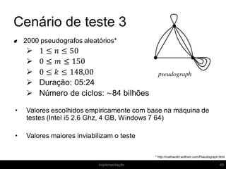 Cenário de teste 3
45
•
Implementação
* http://mathworld.wolfram.com/Pseudograph.html
 