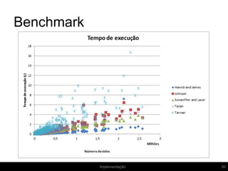 Benchmark
50Implementação
 