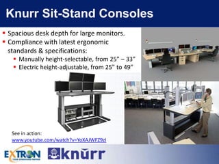 KnurrUSA Overview | PPTX