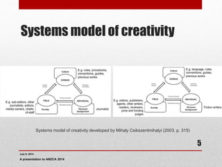Systems model of creativity
July 9, 2014
A presentation to ANZCA 2014
5
Systems model of creativity developed by Mihaly Csikszentmihalyi (2003, p. 315)
 