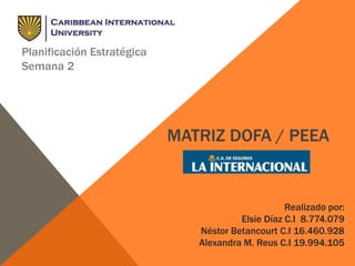 MATRIZ DOFA / PEEA 
Planificación Estratégica 
Semana 2 
Realizado por: 
Elsie Díaz C.I 8.774.079 
Néstor Betancourt C.I 16.460.928 
Alexandra M. Reus C.I 19.994.105 
 