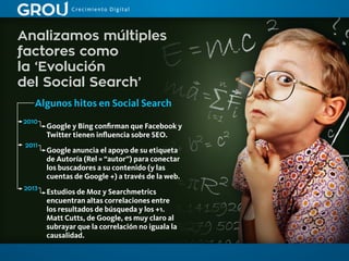 Grou Crecimiento Digital | PPT