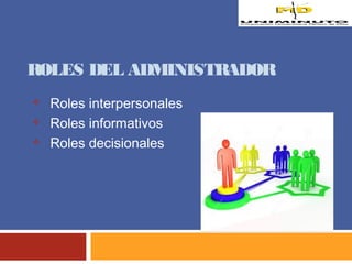 ROLES DEL ADMINISTRADOR 
 Roles interpersonales 
 Roles informativos 
 Roles decisionales 
 
