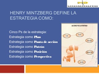 HENRY MINTZBERG DEFINE LA 
ESTRATEGIA COMO: 
Cinco Ps de la estrategia: 
Estrategia como Plan 
Estrategia como Pauta de acción 
Estrategia como Patrón 
Estrategia como Posición 
Estrategia como Perspectiva 
 