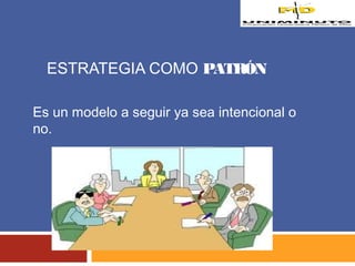ESTRATEGIA COMO PATRÓN 
Es un modelo a seguir ya sea intencional o 
no. 
 