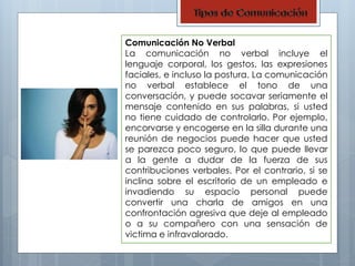 Comunicación No Verbal 
La comunicación no verbal incluye el 
lenguaje corporal, los gestos, las expresiones 
faciales, e incluso la postura. La comunicación 
no verbal establece el tono de una 
conversación, y puede socavar seriamente el 
mensaje contenido en sus palabras, si usted 
no tiene cuidado de controlarlo. Por ejemplo, 
encorvarse y encogerse en la silla durante una 
reunión de negocios puede hacer que usted 
se parezca poco seguro, lo que puede llevar 
a la gente a dudar de la fuerza de sus 
contribuciones verbales. Por el contrario, si se 
inclina sobre el escritorio de un empleado e 
invadiendo su espacio personal puede 
convertir una charla de amigos en una 
confrontación agresiva que deje al empleado 
o a su compañero con una sensación de 
victima e infravalorado. 
 