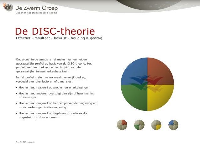 Persoonlijke effectiviteit met een focus op houding en gedrag