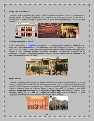 -47- 
Θέαηξν Ώπόιισλ Πάηξαο 1872 Σμ εέαηνμ Ώπυθθςκ ηδξ Πάηναξ ηαζ πηίζηδηε ημ 1872 ζε ζπέδζα ημο Βνκέζημο Σζίθθεν. Δ πςνδηζηυηδηά ημο είκαζ ζηδκ πθαηεία 156 εέζεζξ ηαζ άθθεξ ηυζεξ ζηα 53 εεςνεία ζε δφμ μνυθμοξ ηαζ ζοκμθζηά 220-300 άημια. Δ ζηδκή ημο είκαζ 13,5 ιέηνα πθάημξ ηαζ 7,5 ιέηνα αάεμξ. Δ πνχηδ πανάζηαζδ ζημ εέαηνμ Ώπυθθςκ έβζκε ζηζξ 10/10/1872. 
Eζληθό Mεηζόβην Πνιπηερλείν 1873 Tμ 1873 εβηαηαζηάεδηε ημ ΢ρνιείν Σερλώλ ζηα ηηίνζα ηδξ μδμφ Παηδζίςκ ηαζ μκμιάζηδηε "Eεκζηυ Mεηζυαζμ Πμθοηεπκείμ", ζοκηεηιδιέκα ΒΜΠ πνμξ ηζιή ηςκ ιεβάθςκ εοενβεηχκ Γ. Aαένςθ, N. ΢ημονκάνδ, E. Tμζίηζα. Σμ 1887 ημ έςξ ηυηε ΢πμθείμ Σεπκχκ πνμάβεηαζ ζε Ώκχηαημ Βηπαζδεοηζηυ Ίδνοια. ΢ημ Mεηζυαζμ Πμθοηεπκείμ ζδνφμκηαζ 3 ΢πμθέξ ηεηναεημφξ θμίηδζδξ. βζα δμιζημφξ ιδπακζημφξ, βζα ανπζηέηημκεξ ιδπακζημφξ ηαζ βζα ιδπακμθυβμοξ ιδπακζημφξ. Ώπυ ηυηε ηονίςξ ανπίγεζ δ ακάπηολδ ηζ ελέθζλδ ημο Εδνφιαημξ πμο ζοιααδίγεζ ιε ηδκ ηεπκζηή ηαζ μζημκμιζηή πνυμδμ ηδξ πχναξ. 
Μέγαξν Μειά 1874 Σμ 1873 μ ιεβαθέιπμνμξ ΐαζίθεζμξ Μεθάξ αβυναζε ημ μζημδμιζηυ ηεηνάβςκμ ζηδ κμηζμακαημθζηή βςκία ηδξ πθαηείαξ Αδιανπείμο ηαζ ακέεεζε ζημκ βκςζηυ ανπζηέηημκα Ernst Ziller ηδ ιεθέηδ μζημδυιδζδξ δζχνμθμο ιεβάνμο ιε οπυβεζμ. Βπνυηεζημ βζα ημ ιεβαθφηενμ Ώεδκασηυ ζδζςηζηυ ηηίνζμ ηδξ επμπήξ, ημο μπμίμο δ ακέβενζδ ηυζηζζε ημ οπένμβημ πμζυ ημο 1.000.000 δναπιχκ. Ώνπζηά θεζημφνβδζε ςξ λεκμδμπείμ "Grand Hotel d‘Ώthenes". Σν 1881-1887 ζηεγάζηεθε εηεί ημ Υξεκαηηζηήξην Ώμηώλ Ώζελώλ ηαζ ανβυηενα δ Ώεδκασηή Λέζπδ (1888-1894). Μεηαλφ ηςκ εηχκ 1900-1973, ζηέγαζε ην θεληξηθό Σαρπδξνκείν ησλ Ώζελώλ. Σμ ηηίνζμ ηδνφπεδηε ημ 1974 δζαηδνδηέμ ηαζ ημ 1979 ιζζεχεδηε απυ ηδκ Βεκζηή Σνάπεγα. 
 