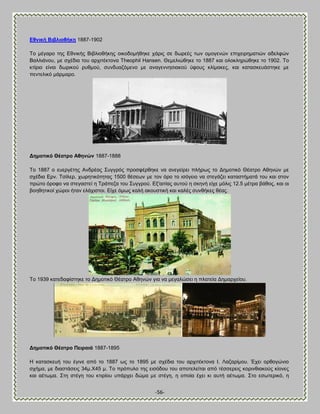 -56- 
Βζληθή ΐηβιηνζήθε 1887-1902 Σμ ιέβανμ ηδξ Βεκζηήξ ΐζαθζμεήηδξ μζημδμιήεδηε πάνζξ ζε δςνεέξ ηςκ μιμβεκχκ επζπεζνδιαηζχκ αδεθθχκ ΐαθθζάκμο, ιε ζπέδζα ημο ανπζηέηημκα Theophil Hansen. Θειεθζχεδηε ημ 1887 ηαζ μθμηθδνχεδηε ημ 1902. Σμ ηηίνζμ είκαζ δςνζημφ νοειμφ, ζοκδοαγυιεκμ ιε ακαβεκκδζζαημφ φθμοξ ηθίιαηεξ, ηαζ ηαηαζηεοάζηδηε ιε πεκηεθζηυ ιάνιανμ. 
Αεκνηηθό Θέαηξν Ώζελώλ 1887-1888 Σμ 1887 μ εοενβέηδξ Ώκδνέαξ ΢οββνυξ πνμζθένεδηε κα ακεβείνεζ πθήνςξ ημ Αδιμηζηυ Θέαηνμ Ώεδκχκ ιε ζπέδζα Βνκ. Σζίθεν, πςνδηζηυηδηαξ 1500 εέζεςκ ιε ημκ υνμ ημ ζζυβεζμ κα ζηεβάγεζ ηαηαζηήιαηά ημο ηαζ ζημκ πνχημ υνμθμ κα ζηεβαζηεί δ Σνάπεγα ημο ΢οββνμφ. Βλ'αζηίαξ αοημφ δ ζηδκή είπε ιυθζξ 12.5 ιέηνα αάεμξ, ηαζ μζ αμδεδηζημί πχνμζ ήηακ εθάπζζημζ. Βίπε υιςξ ηαθή αημοζηζηή ηαζ ηαθέξ ζοκεήηεξ εέαξ. 
Σμ 1939 ηαηεδαθίζηδηε ημ Αδιμηζηυ Θέαηνμ Ώεδκχκ βζα κα ιεβαθχζεζ δ πθαηεία Αδιανπείμο. 
Αεκνηηθό Θέαηξν Πεηξαηά 1887-1895 
Δ ηαηαζηεοή ημο έβζκε απυ ημ 1887 ςξ ημ 1895 ιε ζπέδζα ημο ανπζηέηημκα Ε. Λαγανίιμο. Έπεζ μνεμβχκζμ ζπήια, ιε δζαζηάζεζξ 34ι.Υ45 ι. Σμ πνυποθμ ηδξ εζζυδμο ημο απμηεθείηαζ απυ ηέζζενεζξ ημνζκεζαημφξ ηίμκεξ ηαζ αέηςια. ΢ηδ ζηέβδ ημο ηηζνίμο οπάνπεζ δχια ιε ζηέβδ, δ μπμία έπεζ ηζ αοηή αέηςια. ΢ημ εζςηενζηυ, δ  