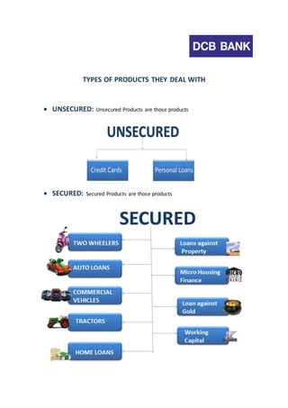 TYPES OF PRODUCTS THEY DEAL WITH 
 UNSECURED: Unsecured Products are those products 
 SECURED: Secured Products are those products 
 