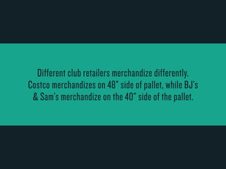 Different club retailers merchandize differently. 
Costco merchandizes on 48” side of pallet , while BJ’s 
& Sam’s merchandize on the 40” side of the pallet . 
 