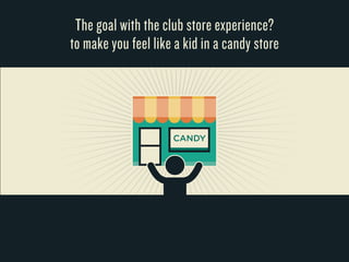 The goal with the club stor e experience? 
to make you feel like a kid in a candy stor e 
CANDY 
 