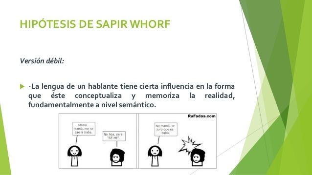 Sapir-whorf hypothesis anthropology picture
