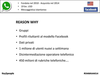 Key2people #OMBRIANO14
• Fondata nel 2010 - Acquisita nel 2014
• 19 bn. USD
• Messaggistica istantanea
REASON WHY
• Gruppi
• Profili riluttanti al modello Facebook
• Dati privati
• 1 milione di utenti nuovi a settimana
• Disintermediazione operatore telefonico
• 450 milioni di rubriche telefoniche….
 