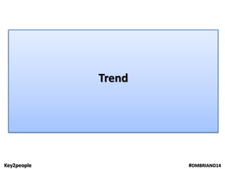 Key2people #OMBRIANO14
Trend
 