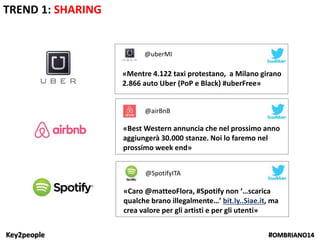 Key2people #OMBRIANO14
«Mentre 4.122 taxi protestano, a Milano girano
2.866 auto Uber (PoP e Black) #uberFree»
TREND 1: SHARING
@uberMI
«Best Western annuncia che nel prossimo anno
aggiungerà 30.000 stanze. Noi lo faremo nel
prossimo week end»
@airBnB
«Caro @matteoFlora, #Spotify non ‘…scarica
qualche brano illegalmente…’ bit.ly..Siae.it, ma
crea valore per gli artisti e per gli utenti»
@SpotifyITA
 