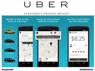 Key2people #OMBRIANO14
 