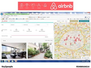 Key2people #OMBRIANO14
 